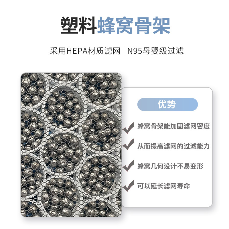 Filtre à air d'habitacle au ch - Filter Replacement N95 avis et prix